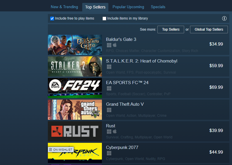 steam dolar kuruna geçti